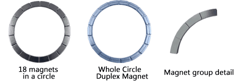 wireless charging magnetic receiving end